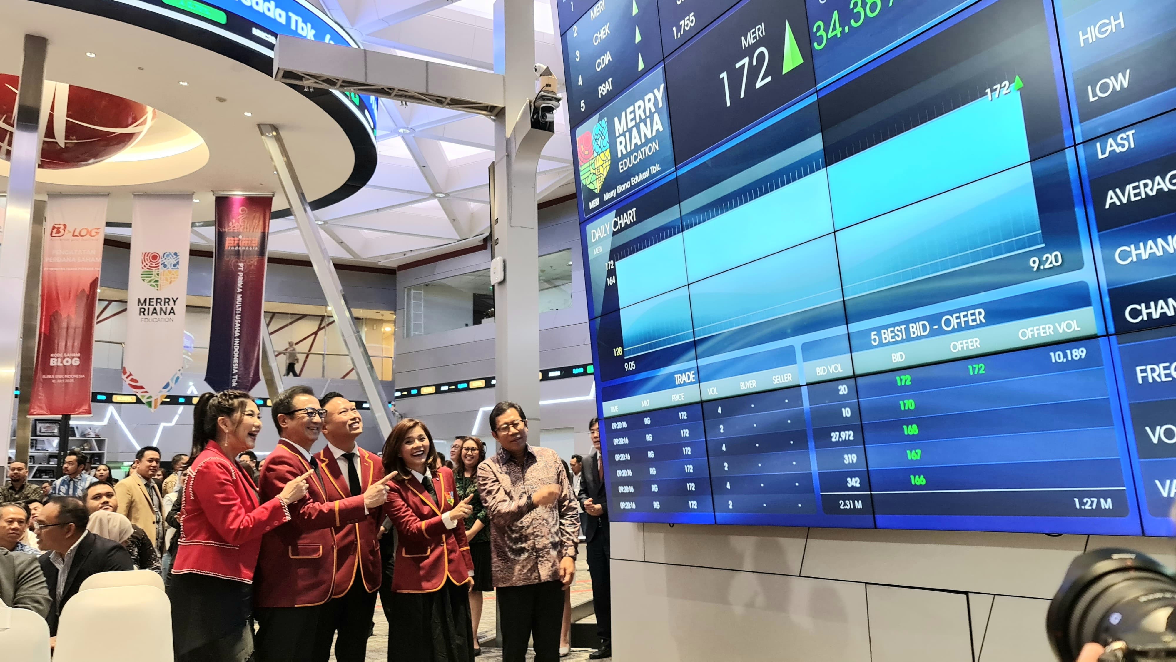 MERI Cetak Rekor! Hari ke-1 dan ke-2 ARA, Hari ke-2 Top Gainer di Bursa dengan Lonjakan 34,88%